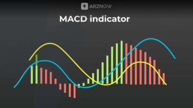 ۵ استراتژی کاربردی برای معاملات با استفاده از اندیکاتور مکدی