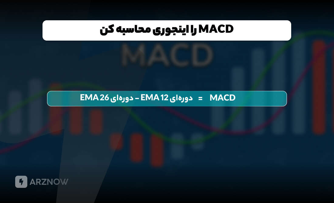 مکدی را به این شکل محاسبه کن