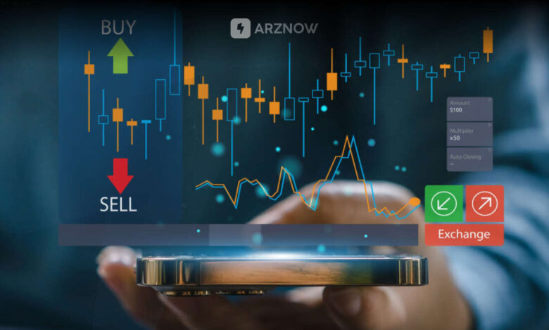 بروکر مارکت میکر چیست و چگونه عمل میکند؟