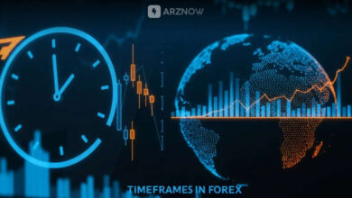 آشنایی با مفهوم واگرایی زمان