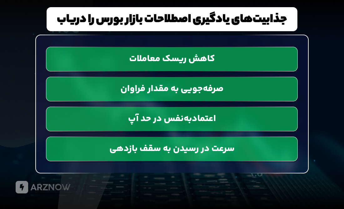 جذابیت های یادگیری اصطلاحات بازار بورس