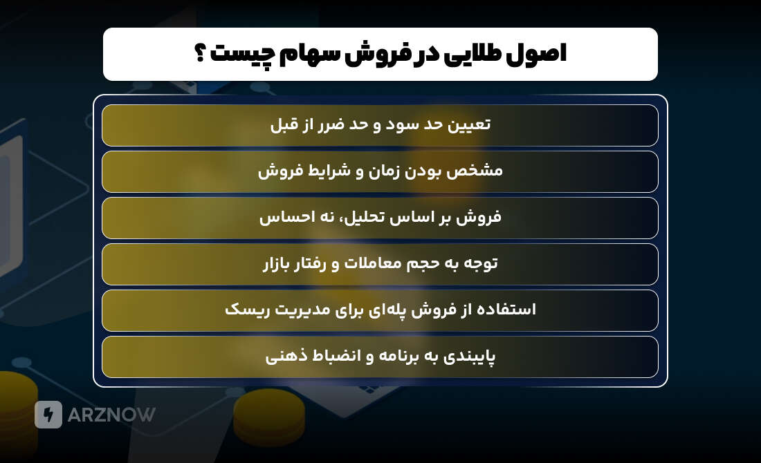 اصول مهم و کاربردی که برای فروش سهام باید در نظر بگیرید