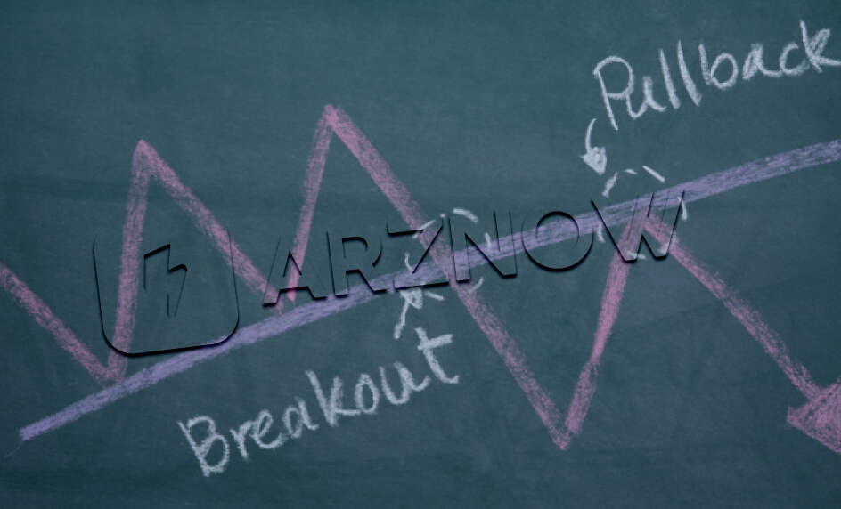 اشتباهات رایج در شناسایی پولبک در نمودار قیمت