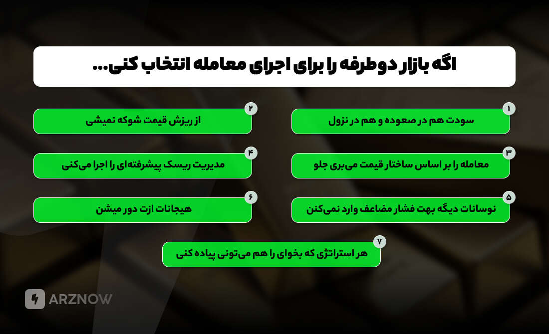 ویژگی های بازار دوطرفه چیست