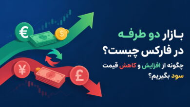 بازار دوطرفه