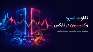 تفاوت اسپرد و کمیسیون در فارکس
